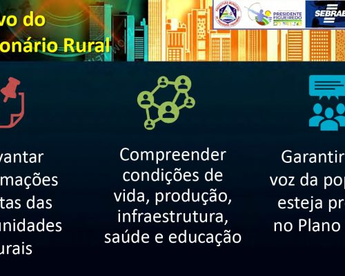 APRESENTACÃO_PRIMEIRA_AUDIÊNCIA_PÚBLICA-PRESIDENTE_FIGUEIREDO-AM_page-0047